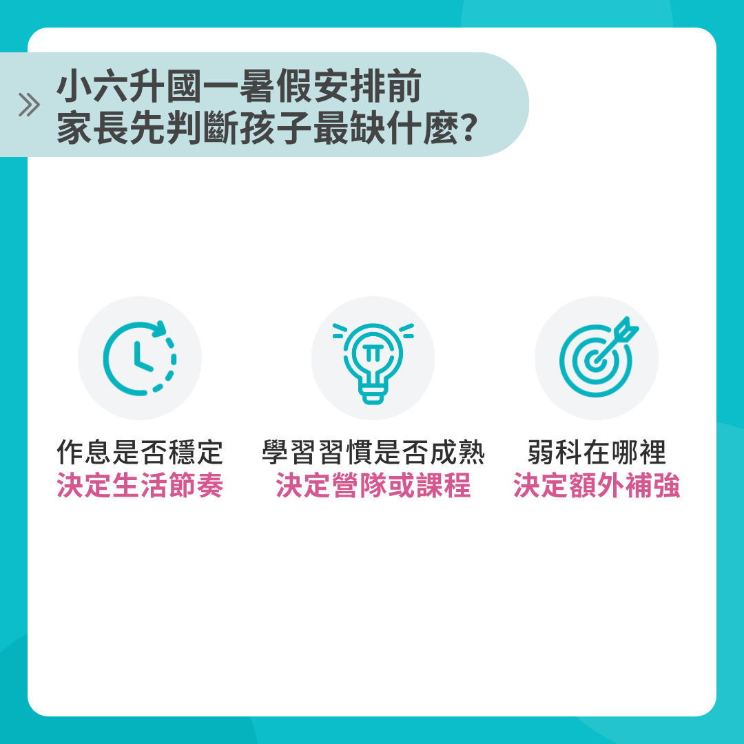 小六升國一暑假安排前孩子最缺什麼