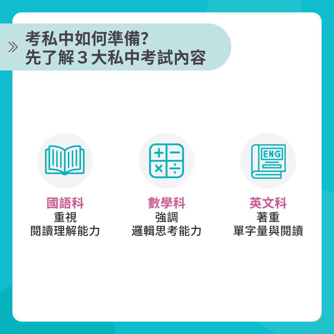 高雄私中考試內容